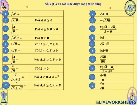 Biến đổi đơn giản biểu thức chứa căn bậc hai