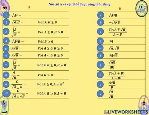 Biến đổi đơn giản biểu thức chứa căn bậc hai