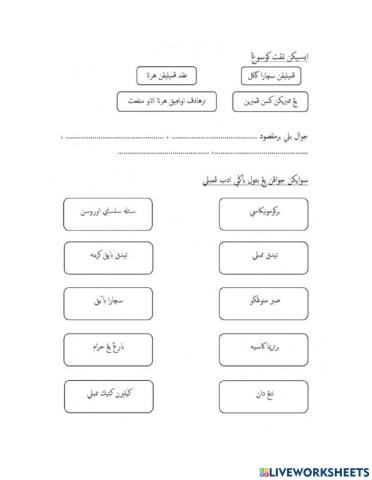 Berjual beli dengan berhemah
