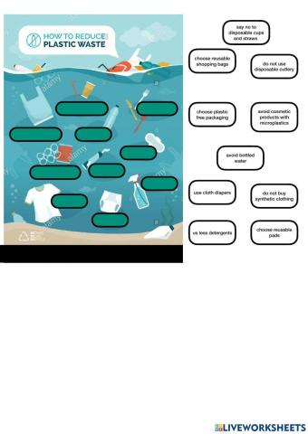How to reduce plastic waste
