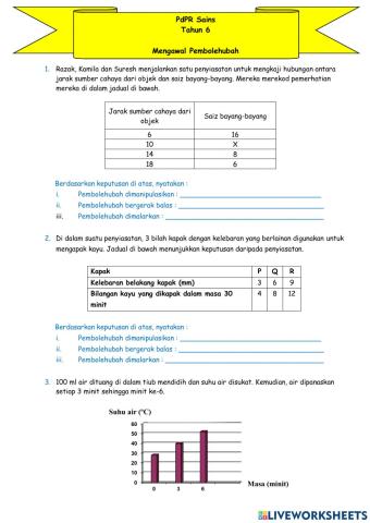 Sains - Mengawal Pembolehubah