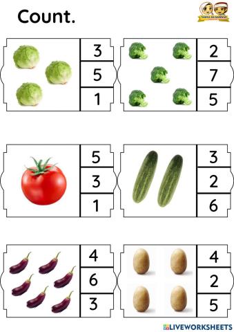 ENG : Number of vegetables