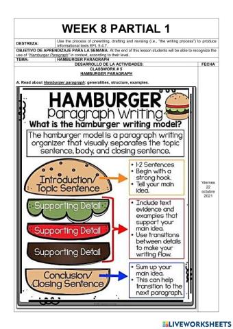 Hamburger paragraph