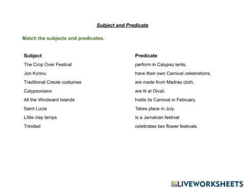 Subject and Predicate