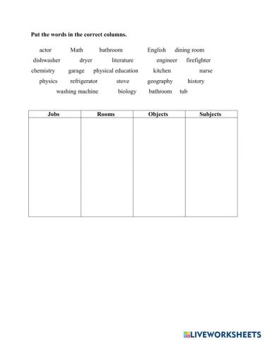 Grade 7 Categorization