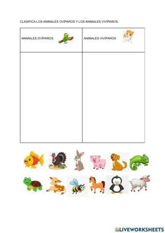 Reproducción de los animales