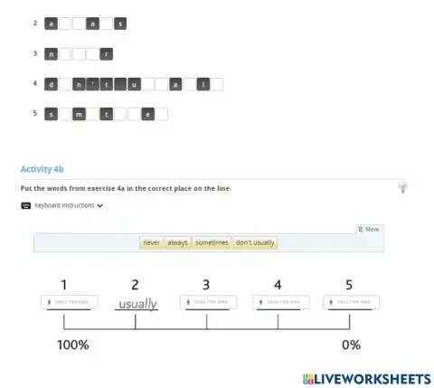 Adverds of Frecuency