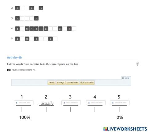 Adverds of Frecuency
