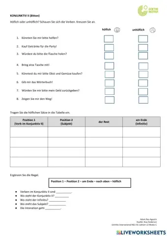 Höflich oder unhöflich?