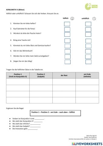 Höflich oder unhöflich?