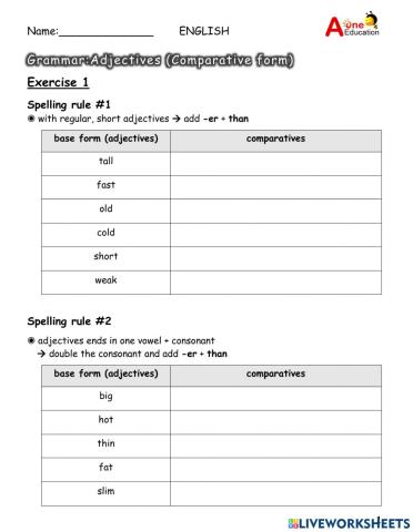 Std 3A & 3B ENG 15 & 161121