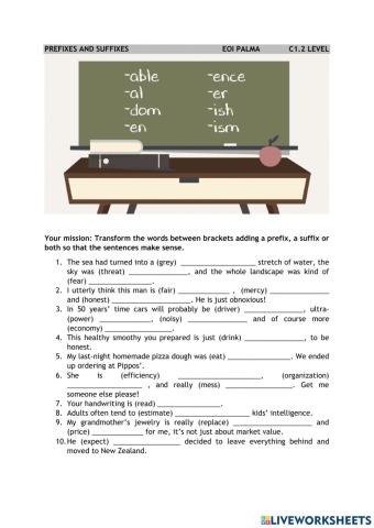 C1 prefixes and suffixes