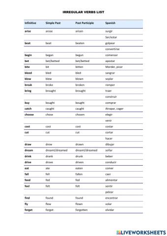 Irregular verbs
