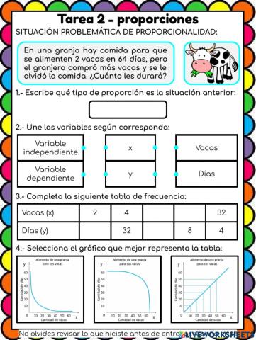 Propocionando en casa