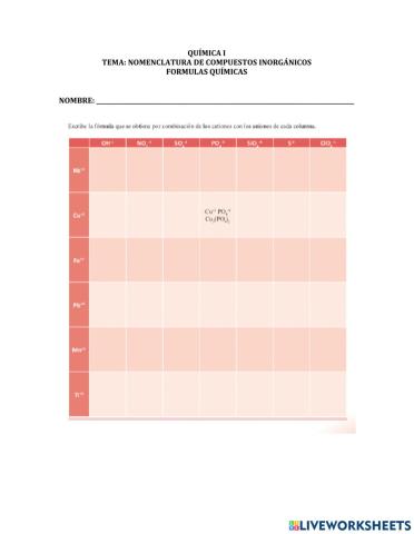 Formulación química