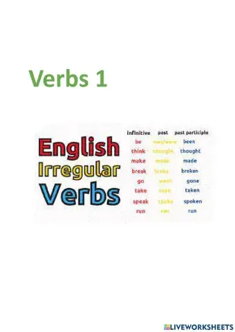Verbs Anglès