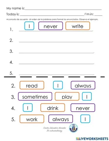 Always sometimes never