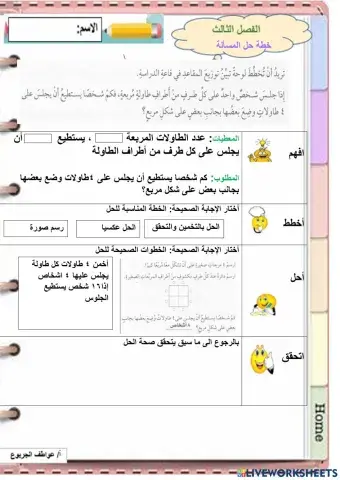 خطة حل المسألة رسم صورة