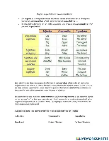 Reglas superlativos y comparativos del ingles