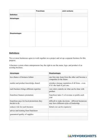 Business Studies Unit 4 9C1