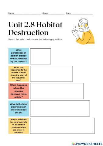 CCS9-Unit 2.8 Habitat destruction