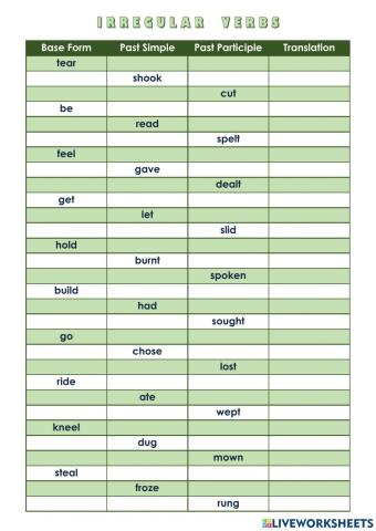 120 Irregular Verbs
