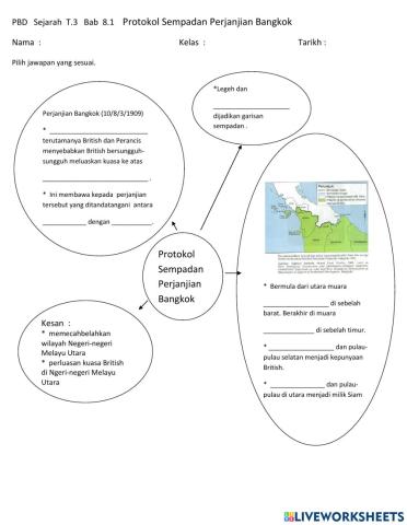 Sejarah T.3  Bab 8.1 Protokol Sempadan Perjanjian Bangkok