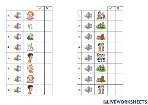 Die Familie - MED - richtig oder falsch