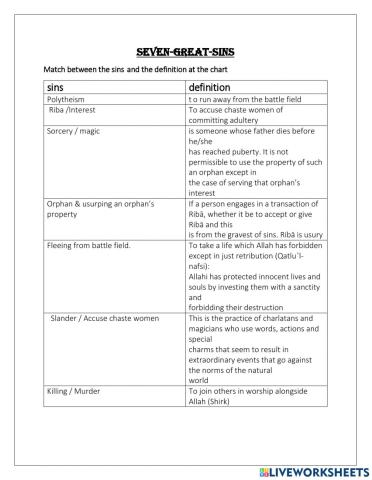 The Seven Grave Sins
