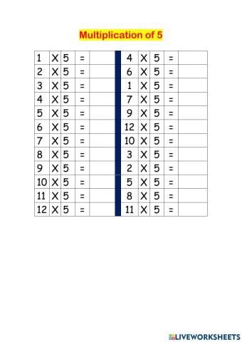 Multiplication of 5
