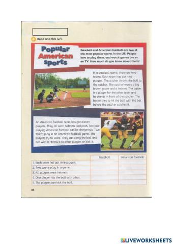 Popular American Sports