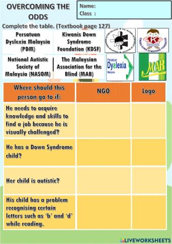 Year 6 Unit 13: Overcoming the Odds (Reading Pamphlet)