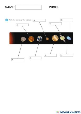 The Solar System