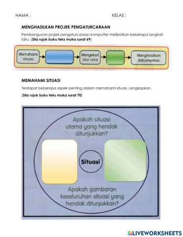 Menghasilkan Projek Pengaturcaraan (Memahami Situasi)