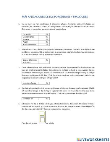 Aplicación de los porcentajes