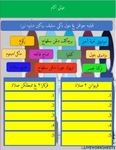 Latihan Pilihan amali agama darjah pra ( perbuatan solat atau  perkara membatalkan solat