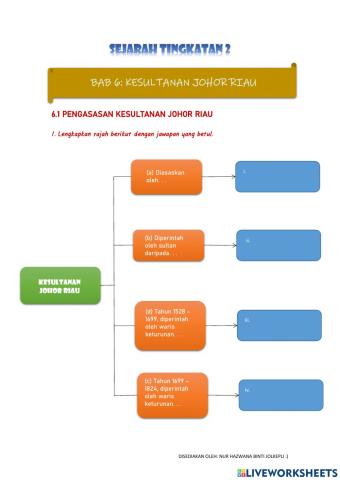 Kesultanan Johor Riau