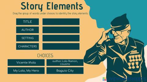 Story Elements: My Lolo, My Hero