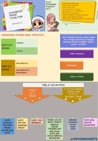 Ulangkaji fekah siri 1 f2