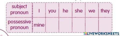 Language Focus SB p.6