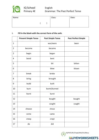 Chapter 6: The Loch Ness Monster (Past Perfect Tense)