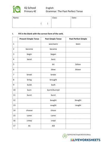 Chapter 6: The Loch Ness Monster (Past Perfect Tense)