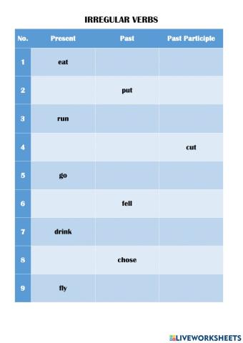 Irregular Verbs