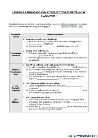 7.3 Penentangan Masyarakat Tempatan Terhadap Kuasa Barat