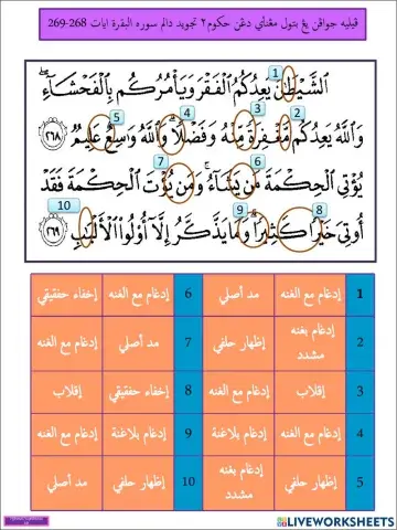 Albaqarah ayat 268-269