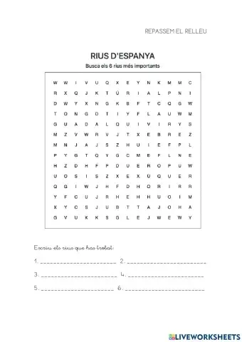 Rius importants d'Espanya