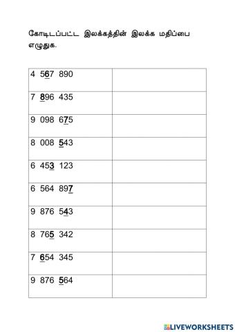 இலக்க மதிப்பு