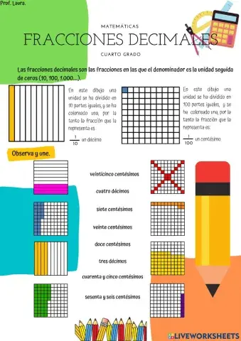 Fracciones decimales
