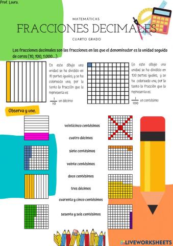 Fracciones decimales