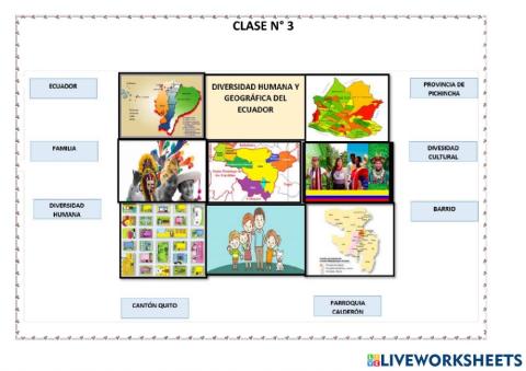 Diversidad humana--geográfica